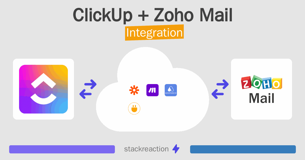 ClickUp and Zoho Mail Integration