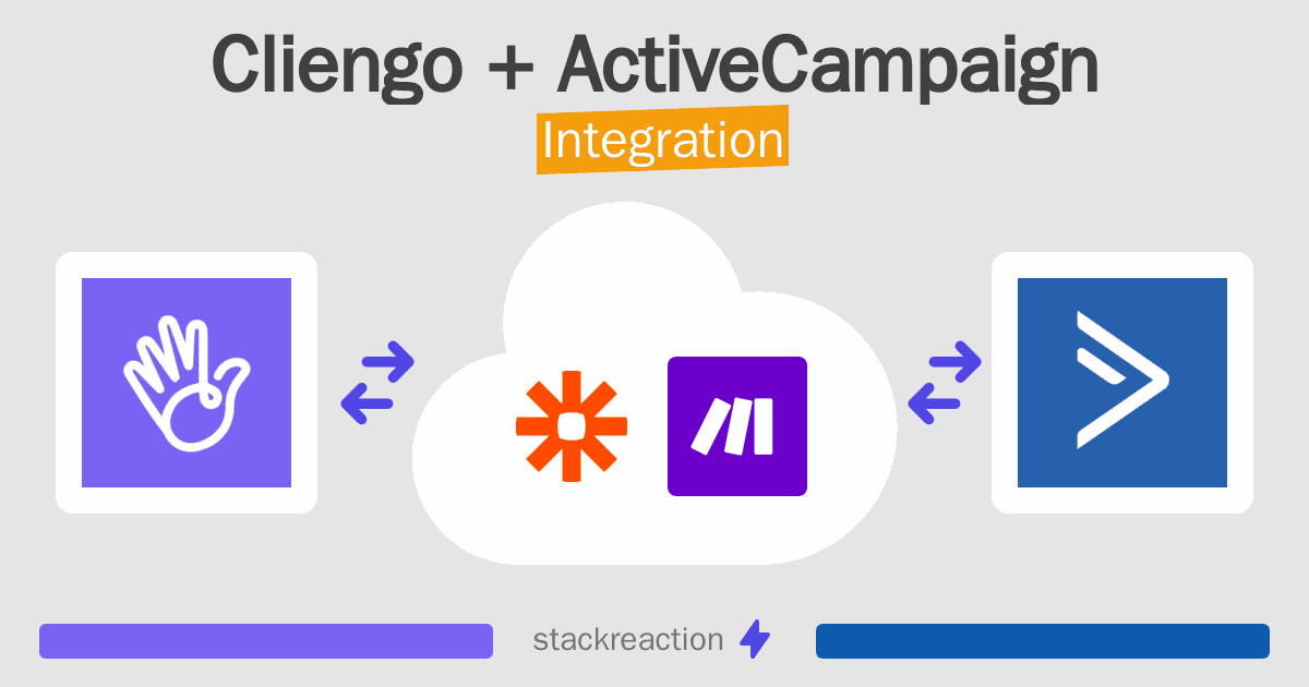 Cliengo and ActiveCampaign Integration