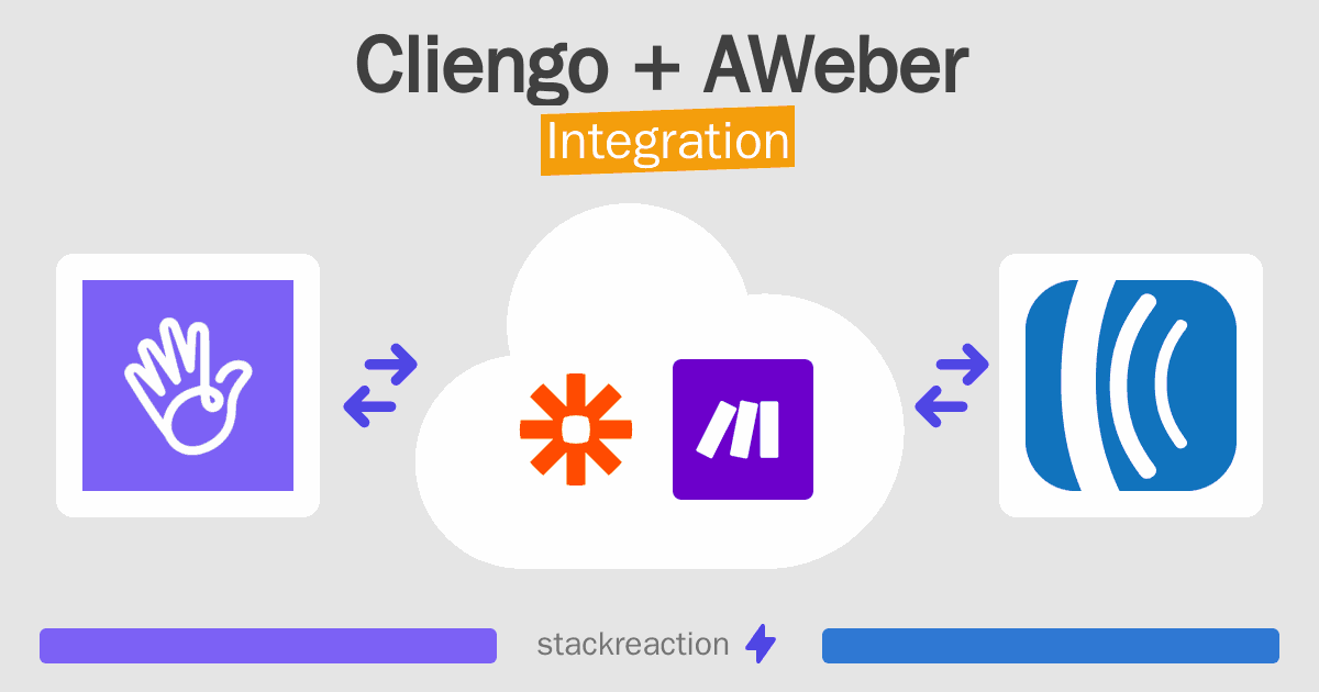Cliengo and AWeber Integration