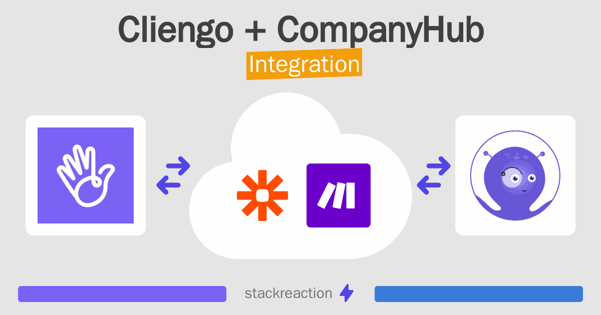 Cliengo and CompanyHub Integration