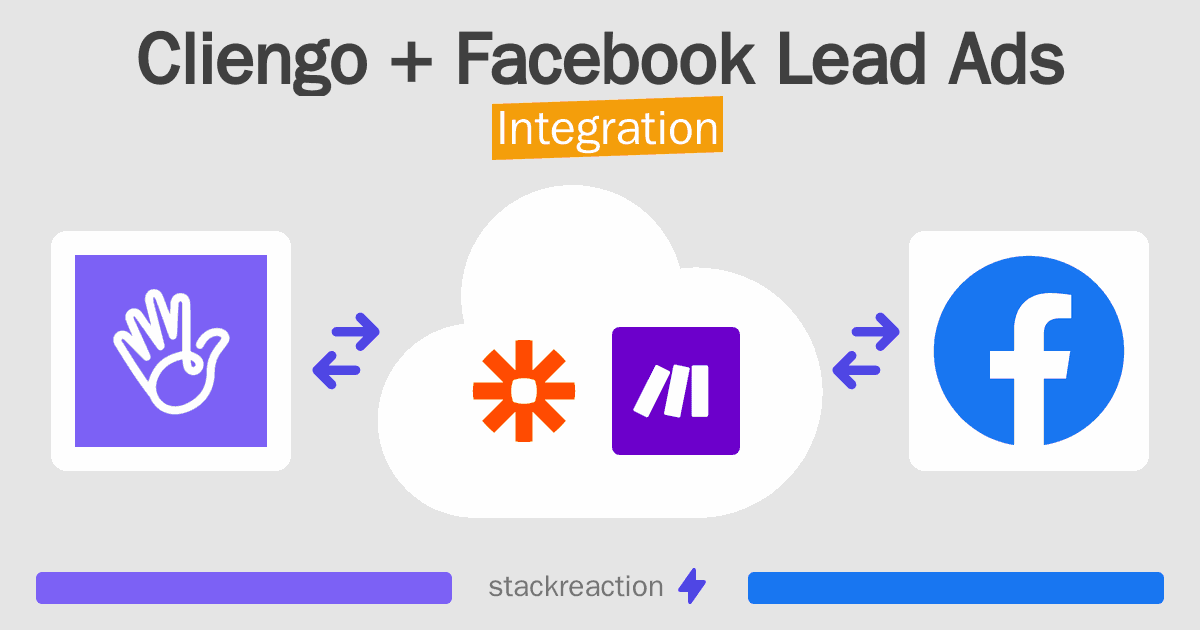 Cliengo and Facebook Lead Ads Integration