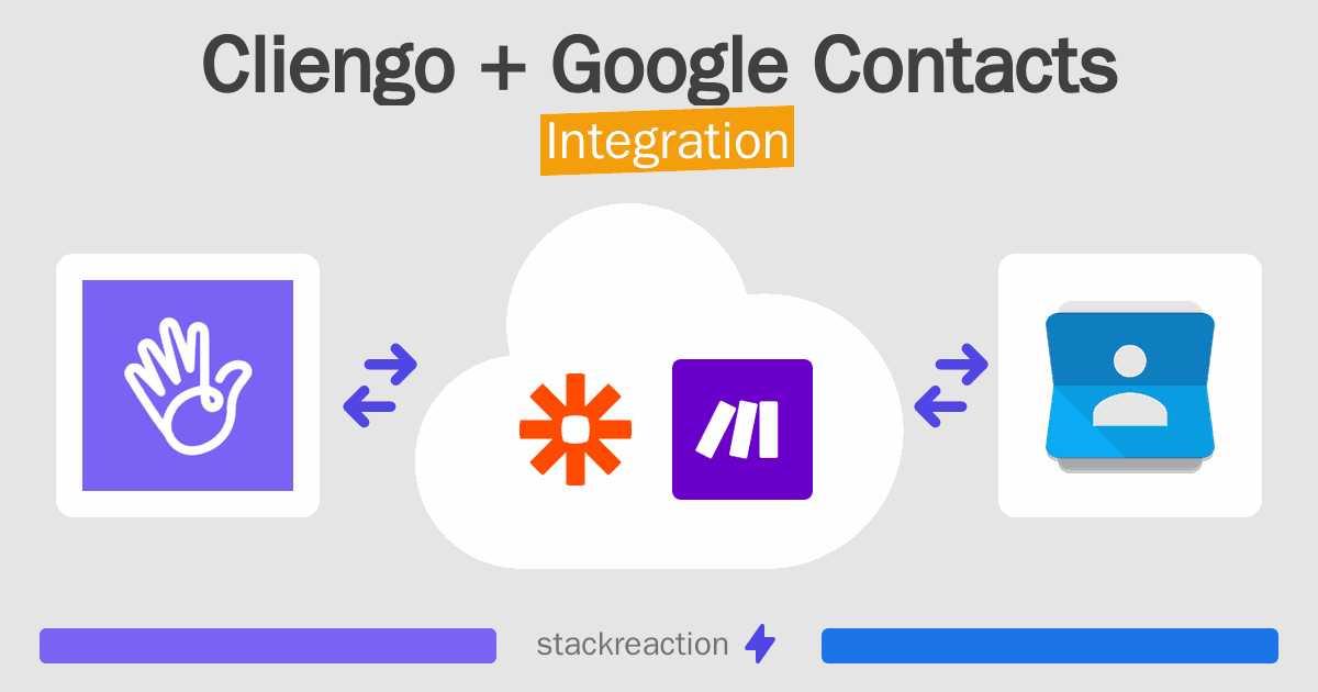 Cliengo and Google Contacts Integration