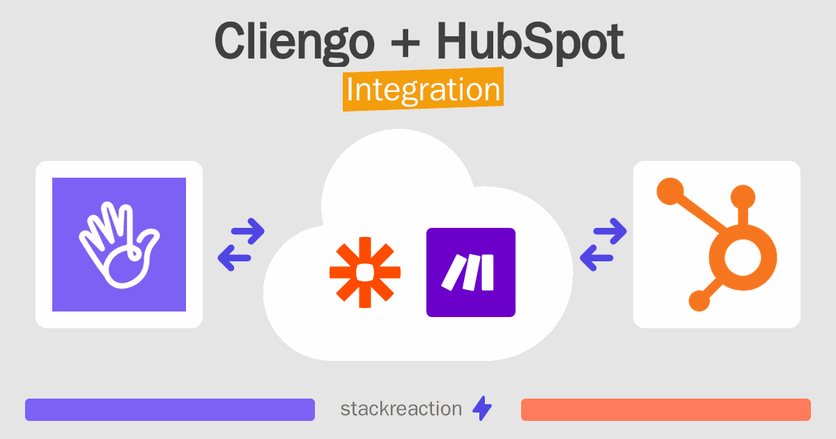 Cliengo and HubSpot Integration