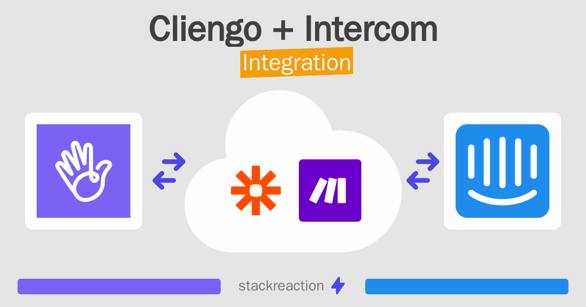 Cliengo and Intercom Integration