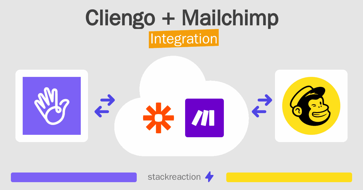 Cliengo and Mailchimp Integration
