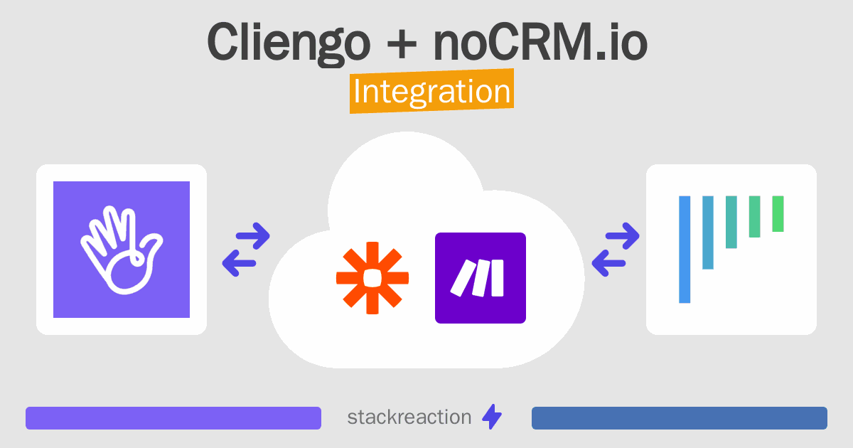 Cliengo and noCRM.io Integration