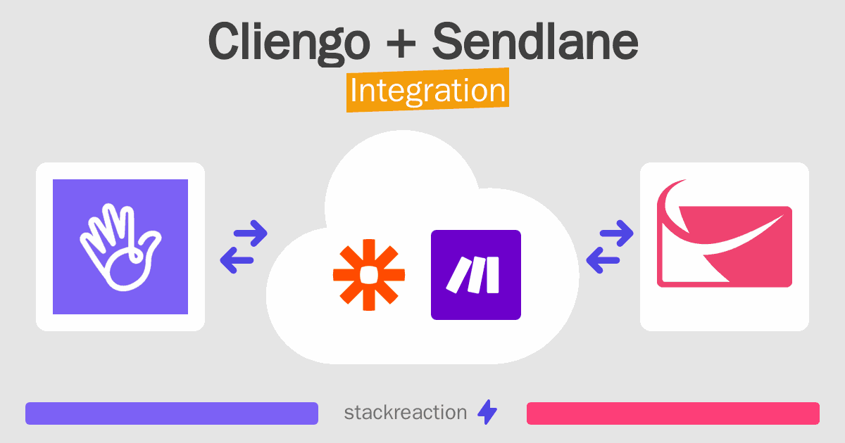 Cliengo and Sendlane Integration