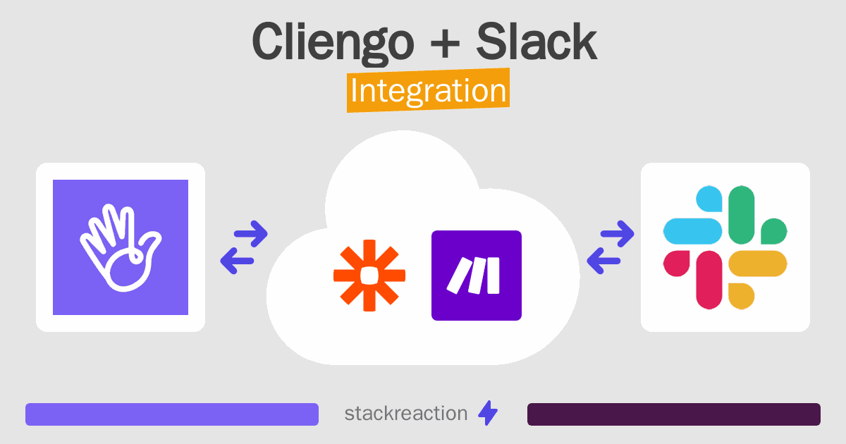 Cliengo and Slack Integration
