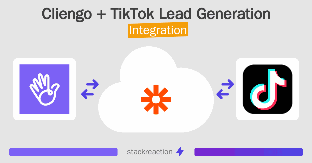 Cliengo and TikTok Lead Generation Integration