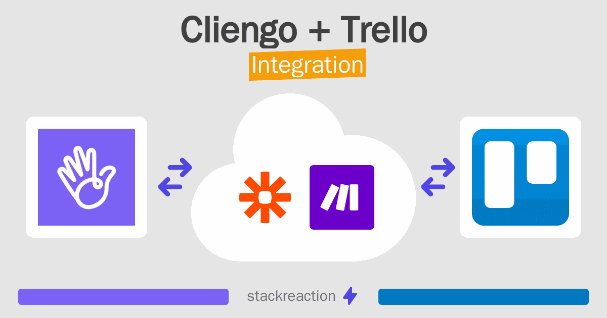 Cliengo and Trello Integration