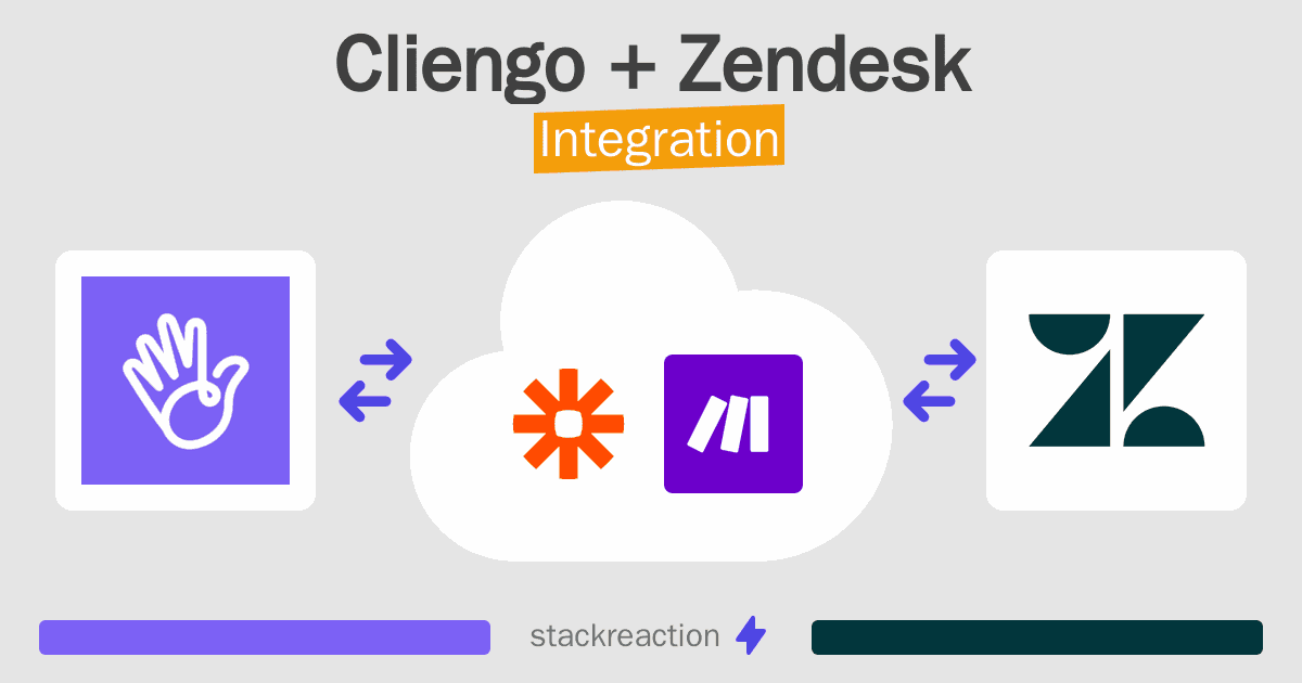 Cliengo and Zendesk Integration