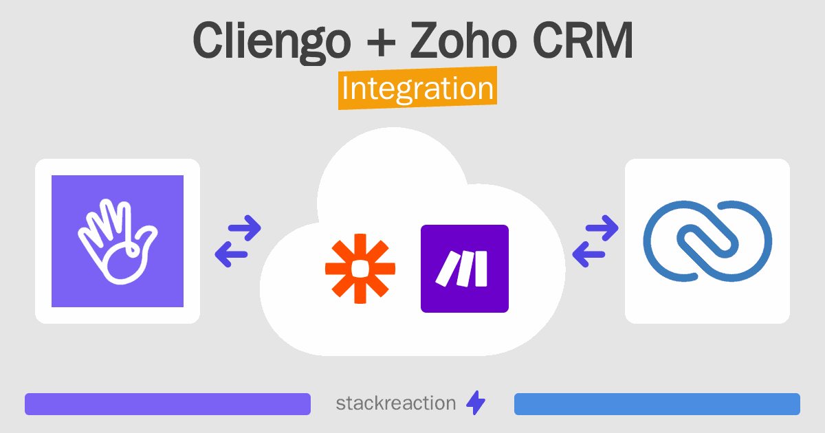 Cliengo and Zoho CRM Integration