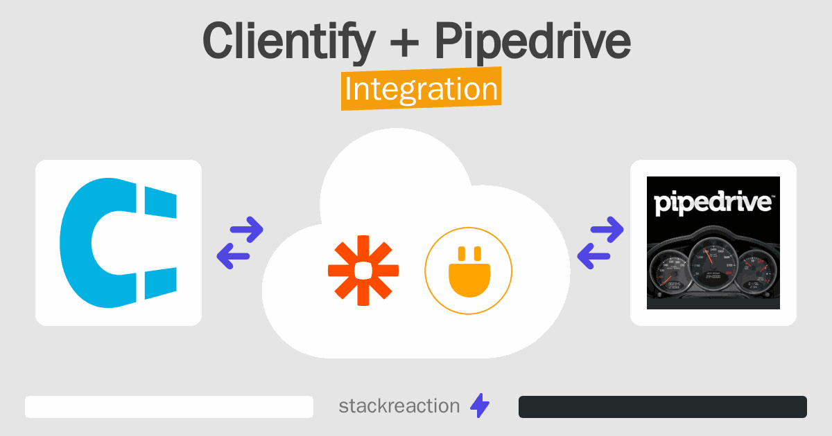 Clientify and Pipedrive Integration