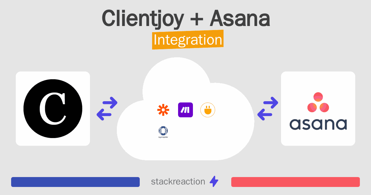 Clientjoy and Asana Integration