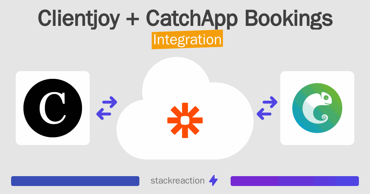 Clientjoy and CatchApp Bookings Integration