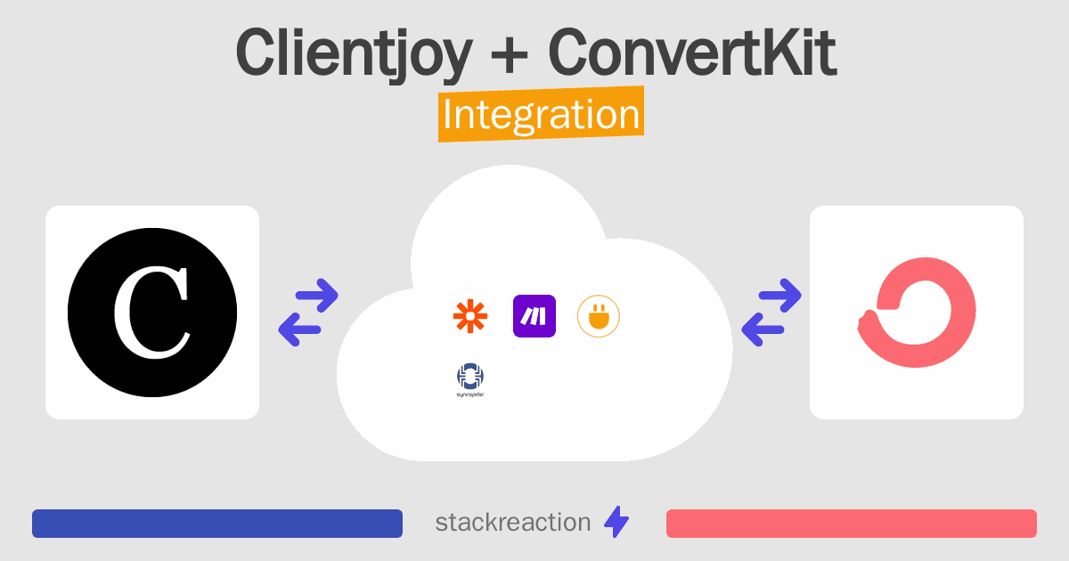 Clientjoy and ConvertKit Integration