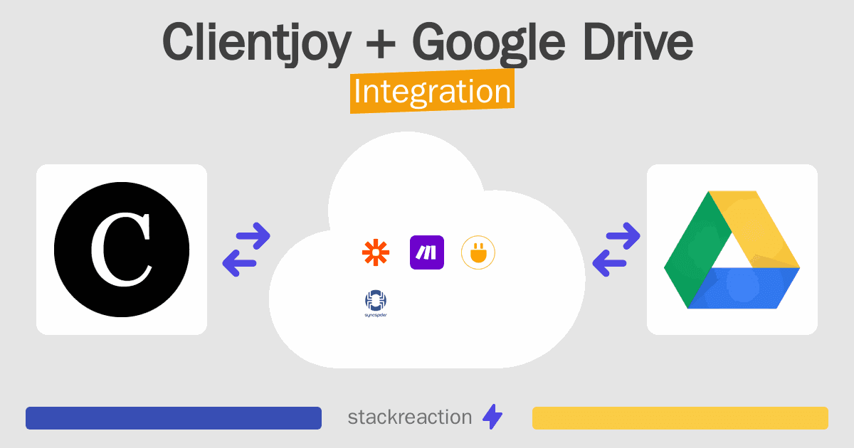 Clientjoy and Google Drive Integration