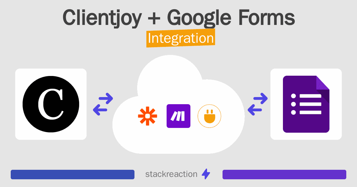 Clientjoy and Google Forms Integration