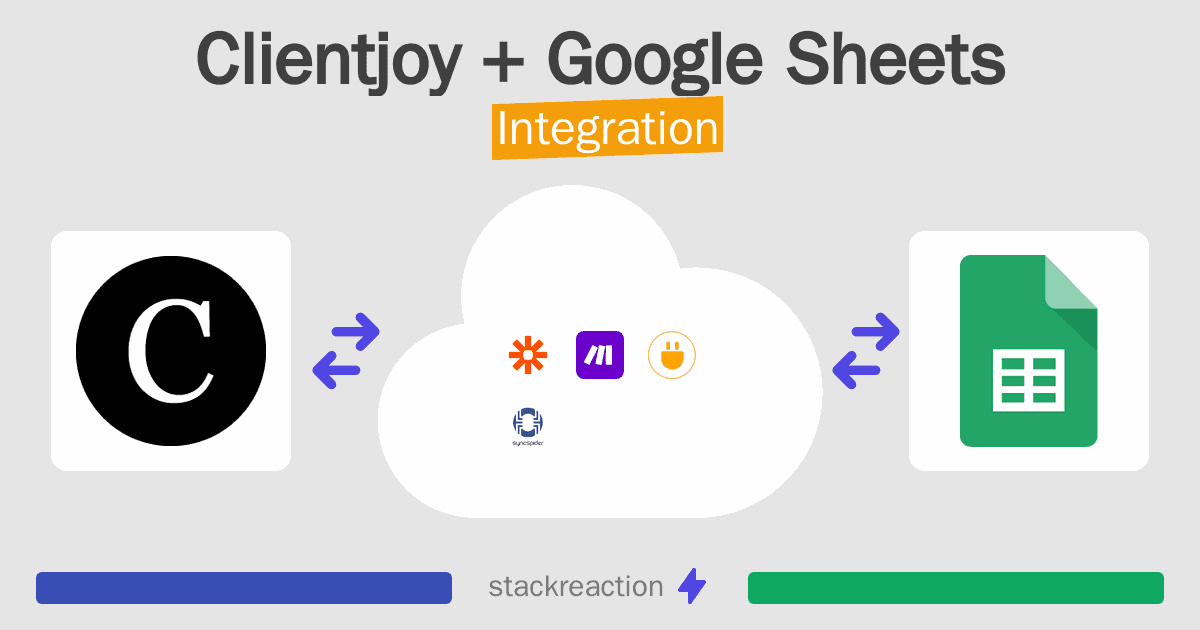 Clientjoy and Google Sheets Integration