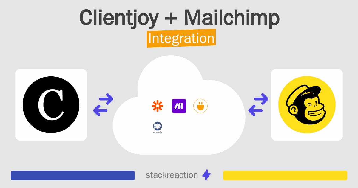 Clientjoy and Mailchimp Integration