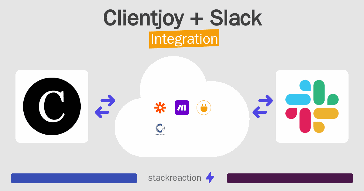 Clientjoy and Slack Integration