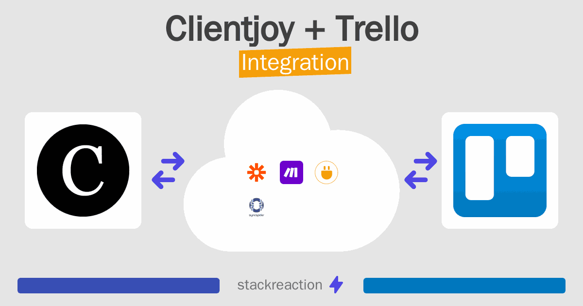 Clientjoy and Trello Integration