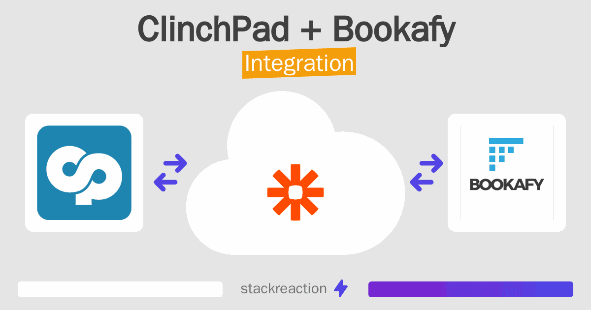 ClinchPad and Bookafy Integration