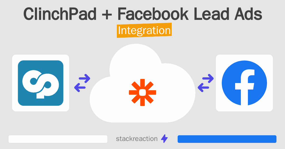 ClinchPad and Facebook Lead Ads Integration