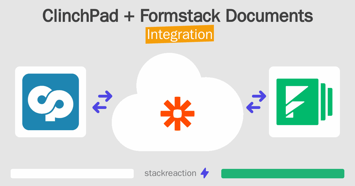 ClinchPad and Formstack Documents Integration