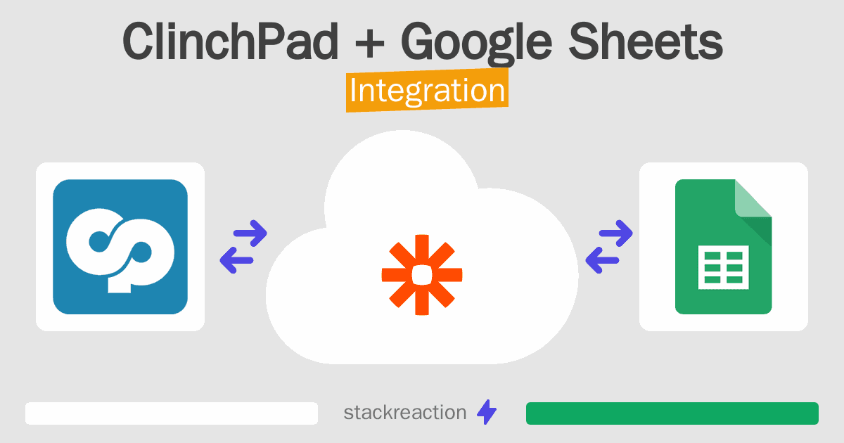 ClinchPad and Google Sheets Integration