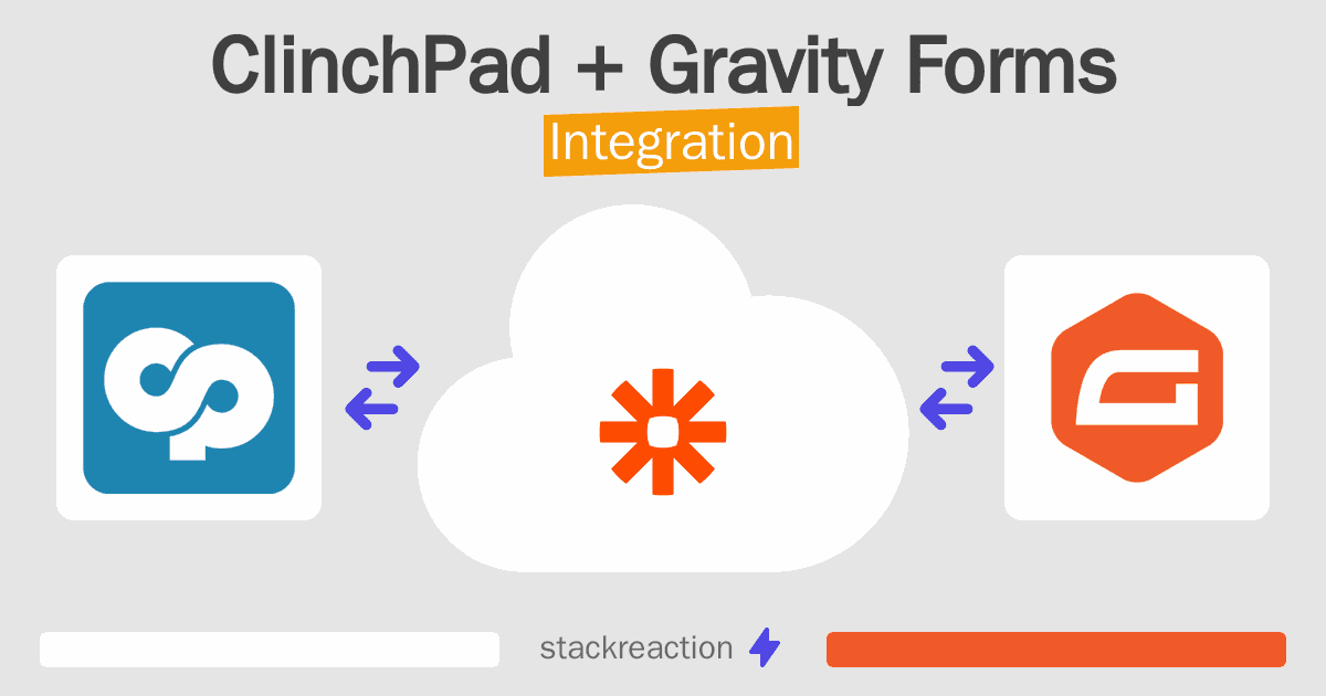ClinchPad and Gravity Forms Integration