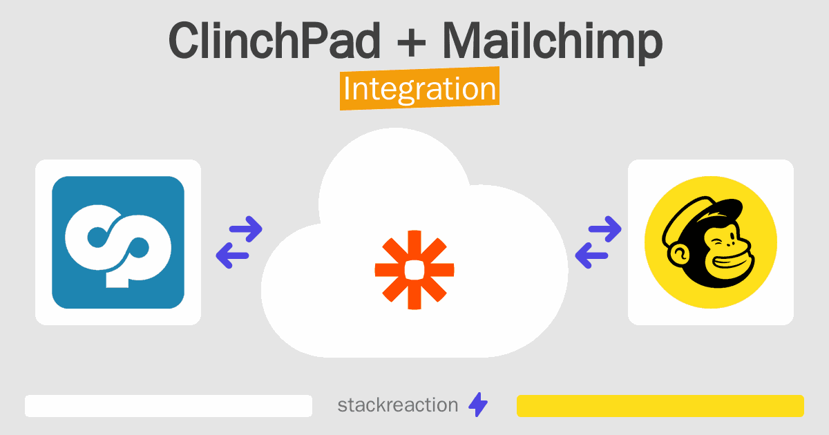ClinchPad and Mailchimp Integration