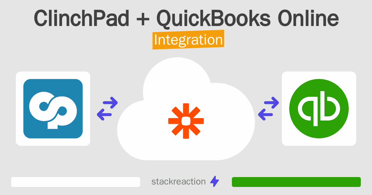 ClinchPad and QuickBooks Online Integration