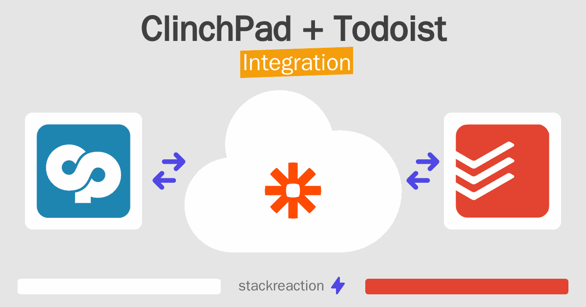 ClinchPad and Todoist Integration