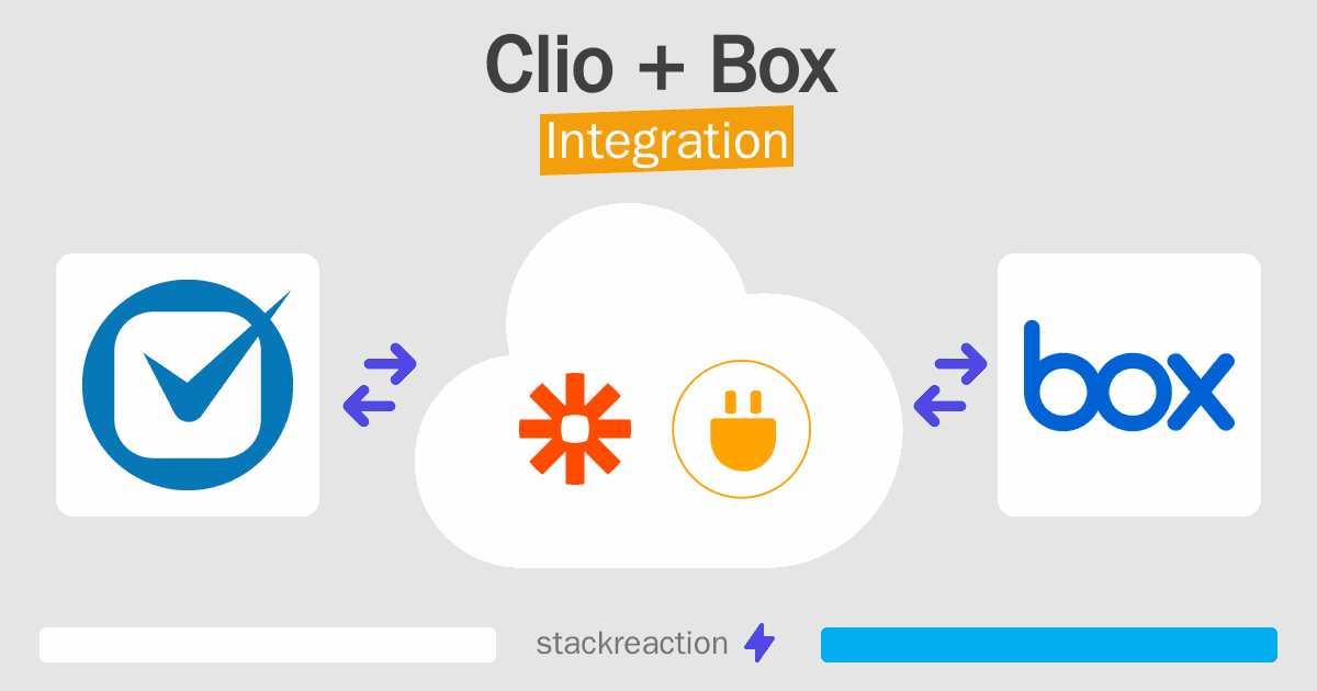 Clio and Box Integration