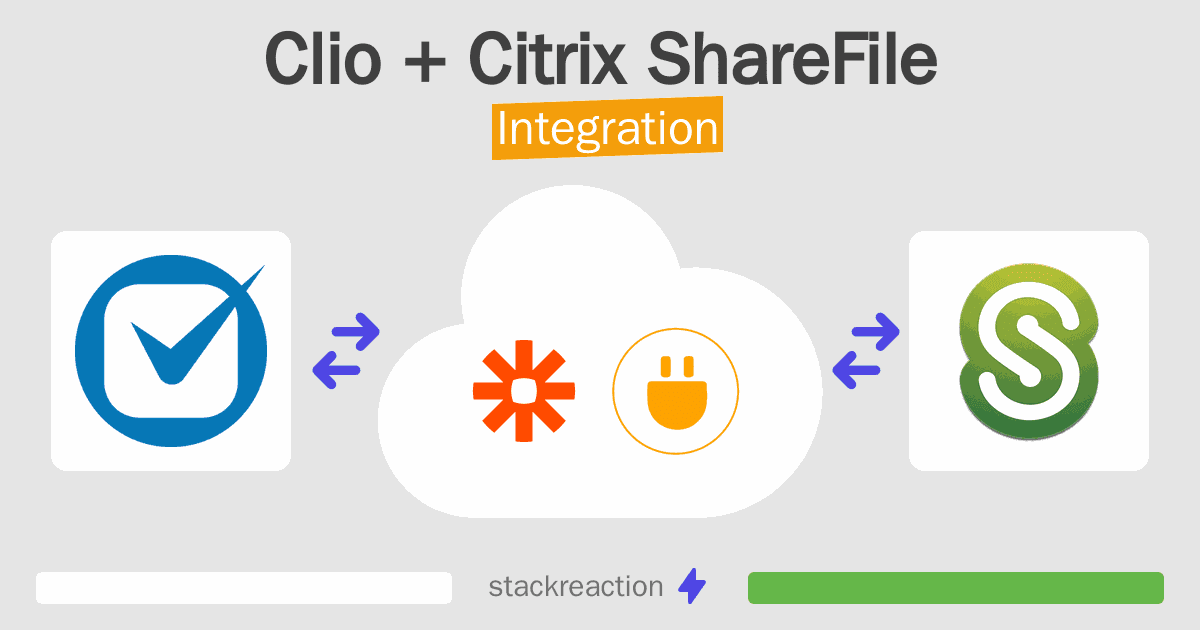 Clio and Citrix ShareFile Integration