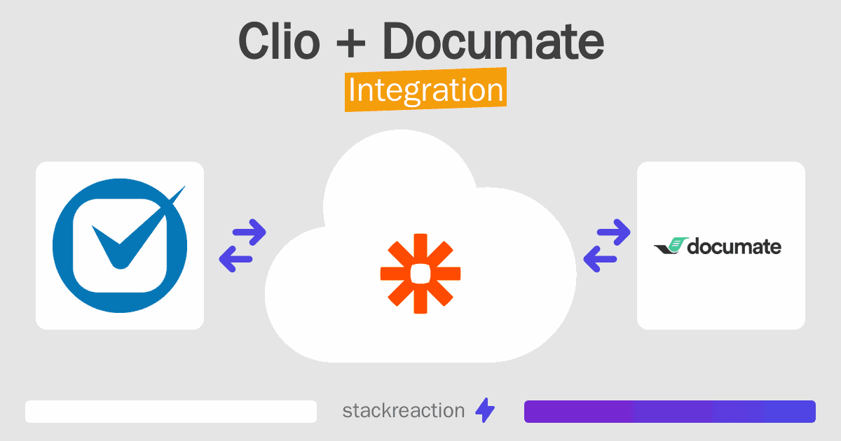Clio and Documate Integration