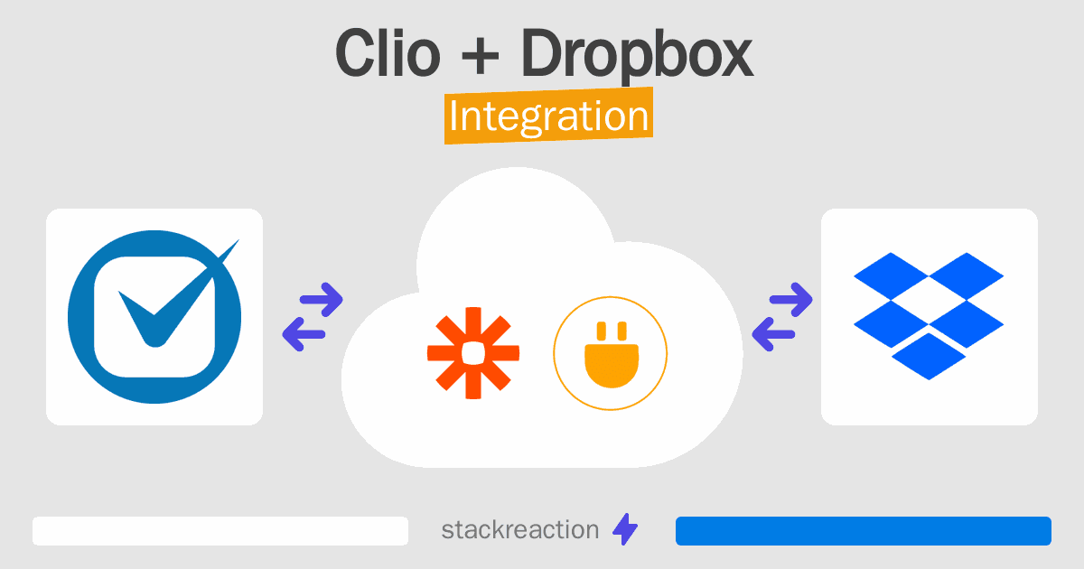 Clio and Dropbox Integration