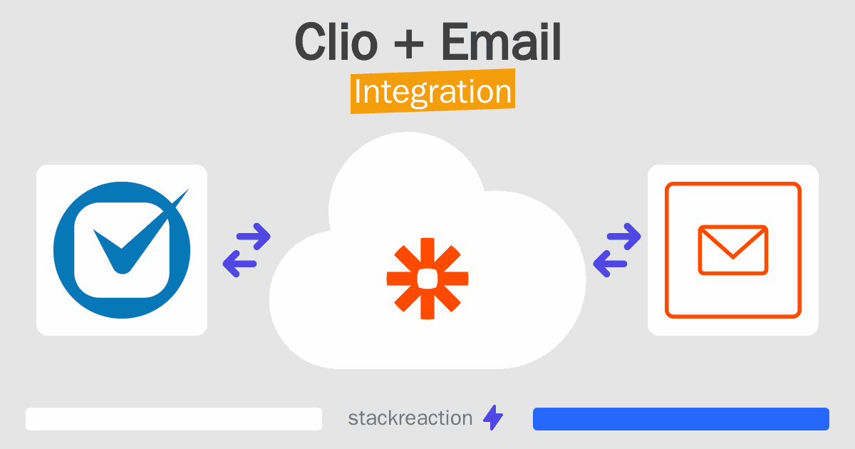 Clio and Email Integration