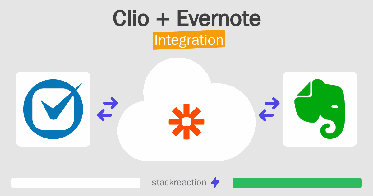 Clio and Evernote Integration