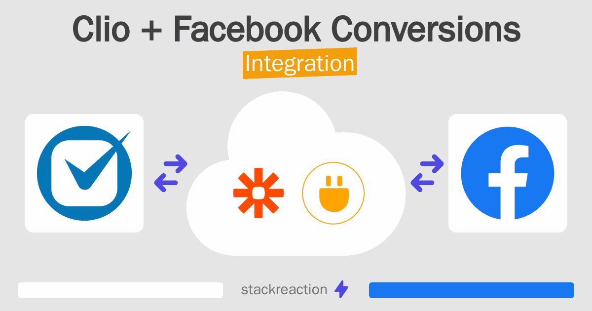 Clio and Facebook Conversions Integration