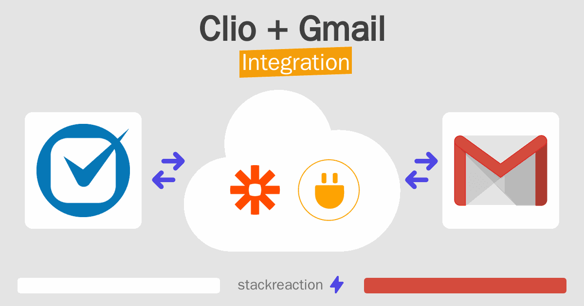Clio and Gmail Integration