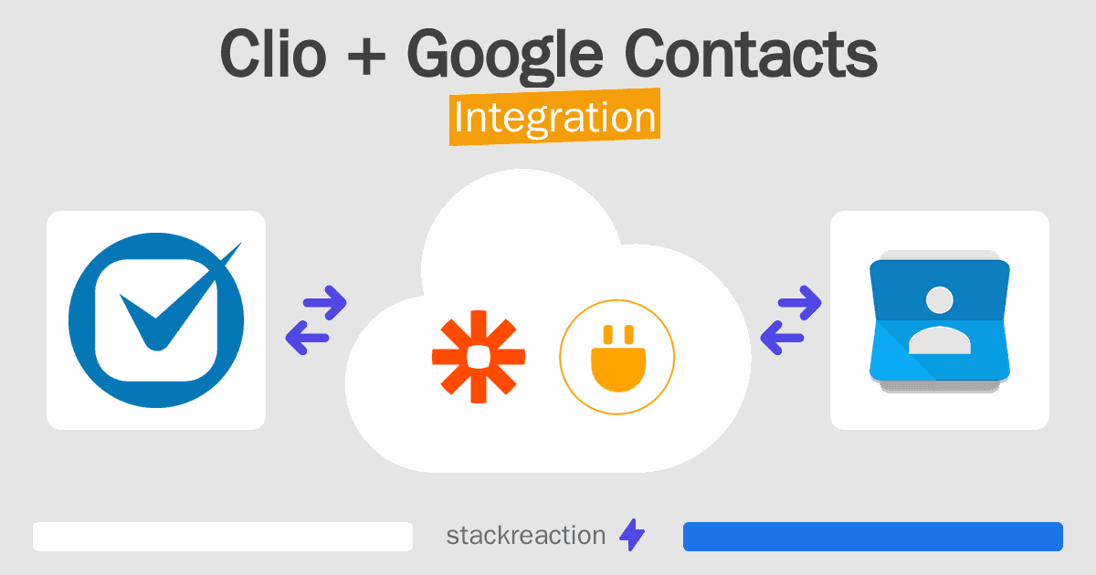 Clio and Google Contacts Integration