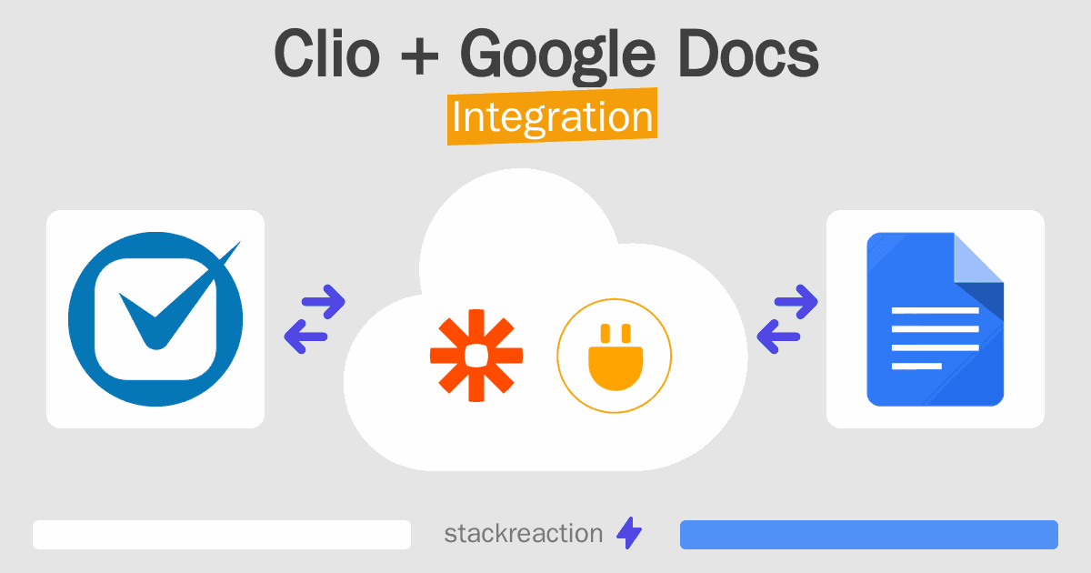 Clio and Google Docs Integration