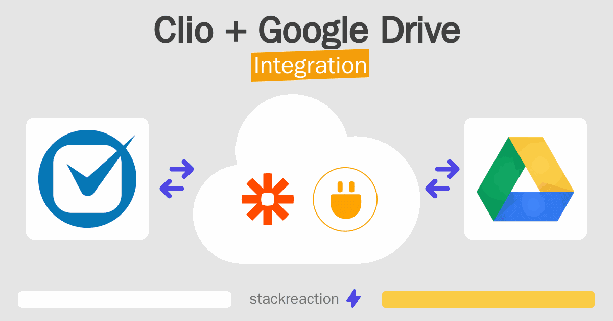 Clio and Google Drive Integration