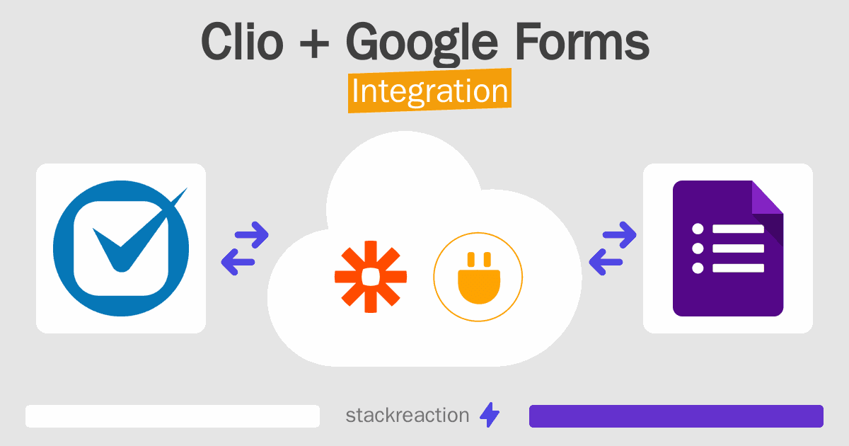Clio and Google Forms Integration