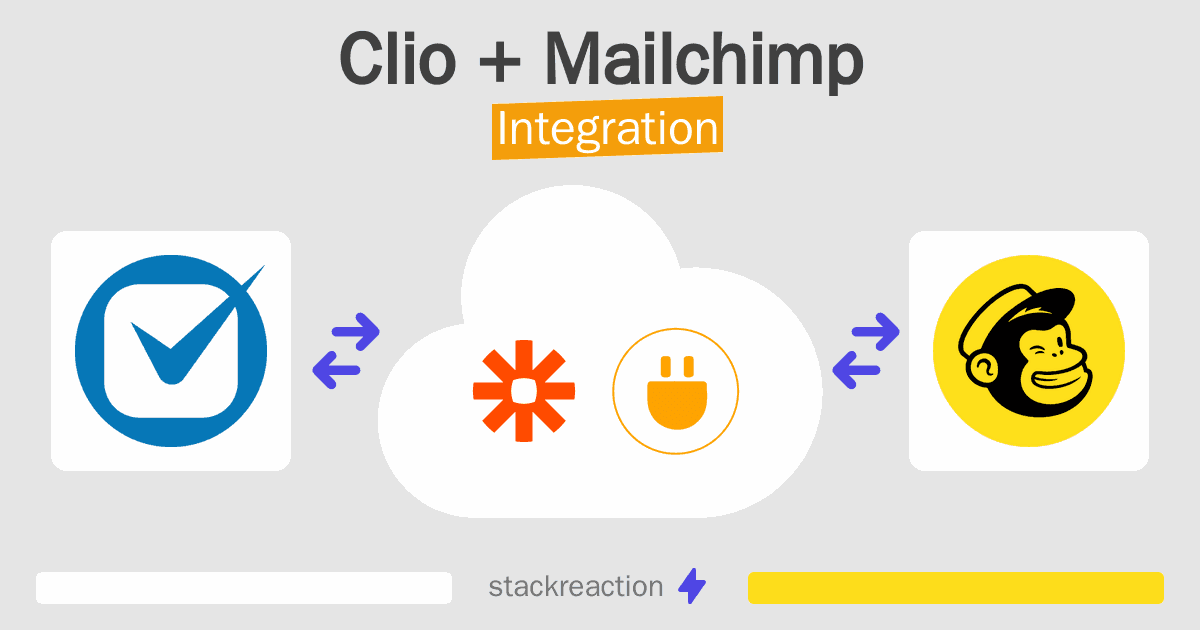 Clio and Mailchimp Integration
