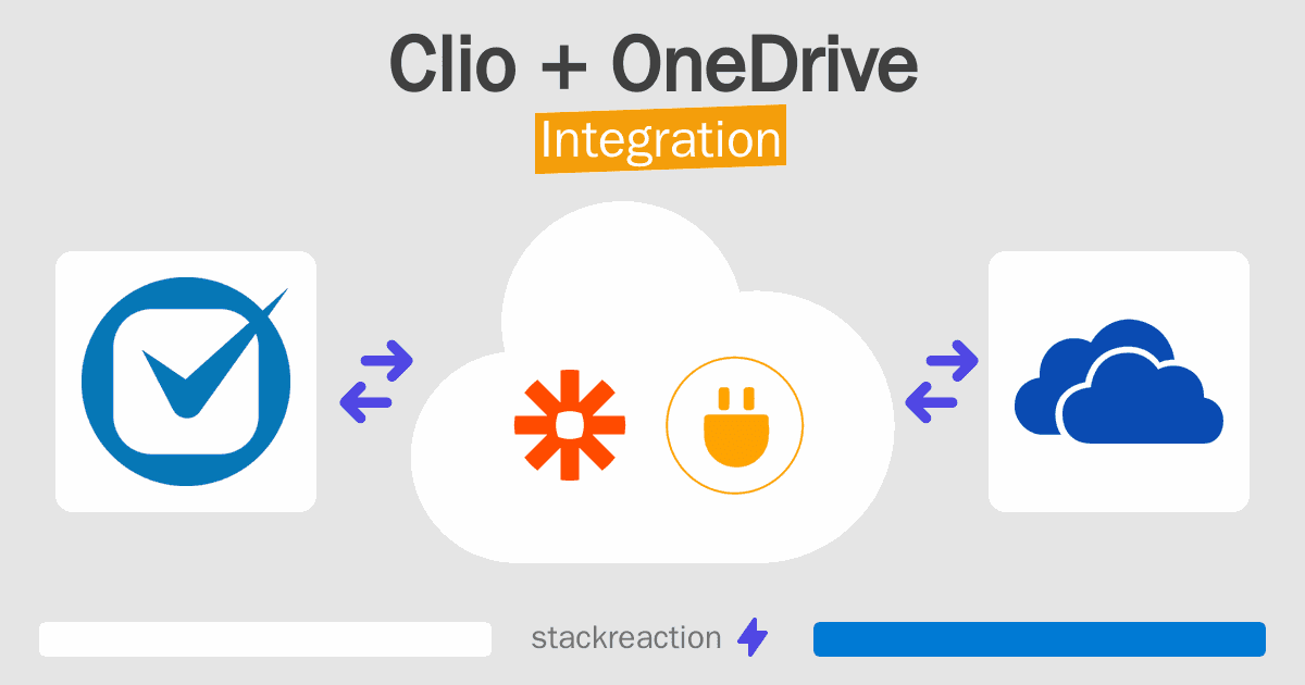 Clio and OneDrive Integration