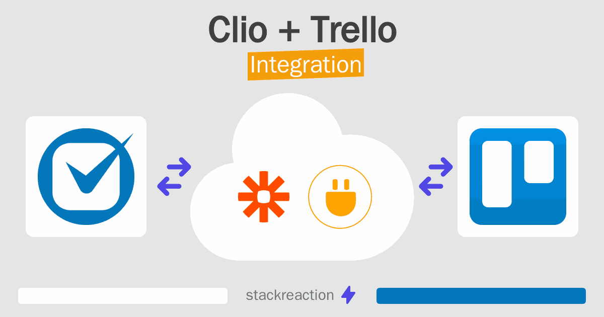 Clio and Trello Integration