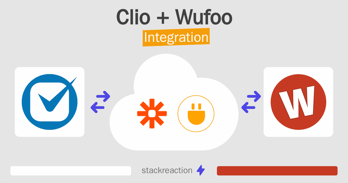 Clio and Wufoo Integration